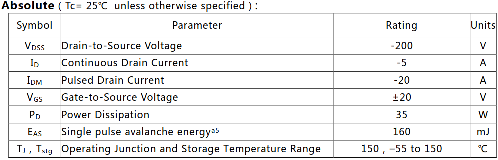 -5A/-200V高压PMOS场效应管绝对值参数