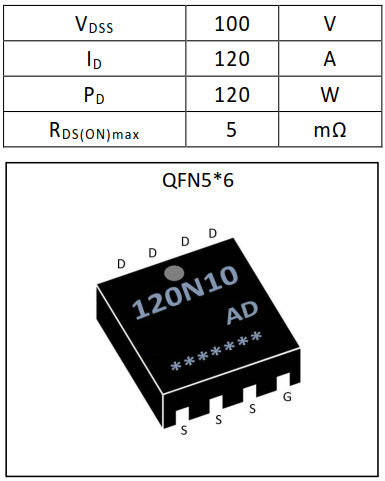 N沟道增强型120A/100V MOSFET