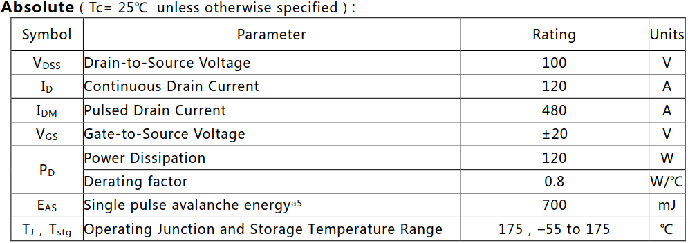 N沟道增强型120A/100V MOSFET绝对值参数