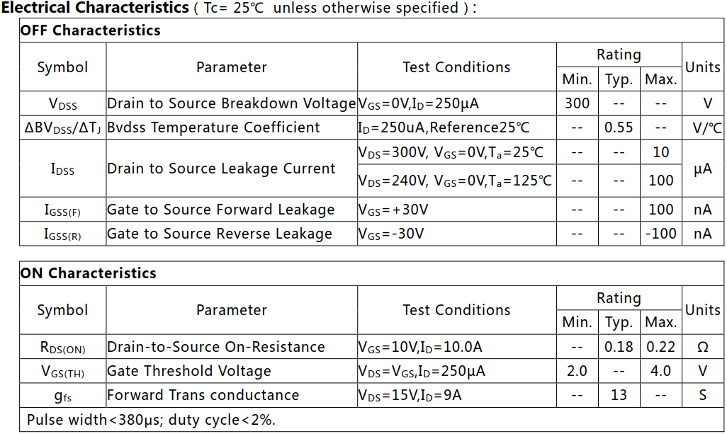 N沟道增强型18A/300V MOSFET电参数