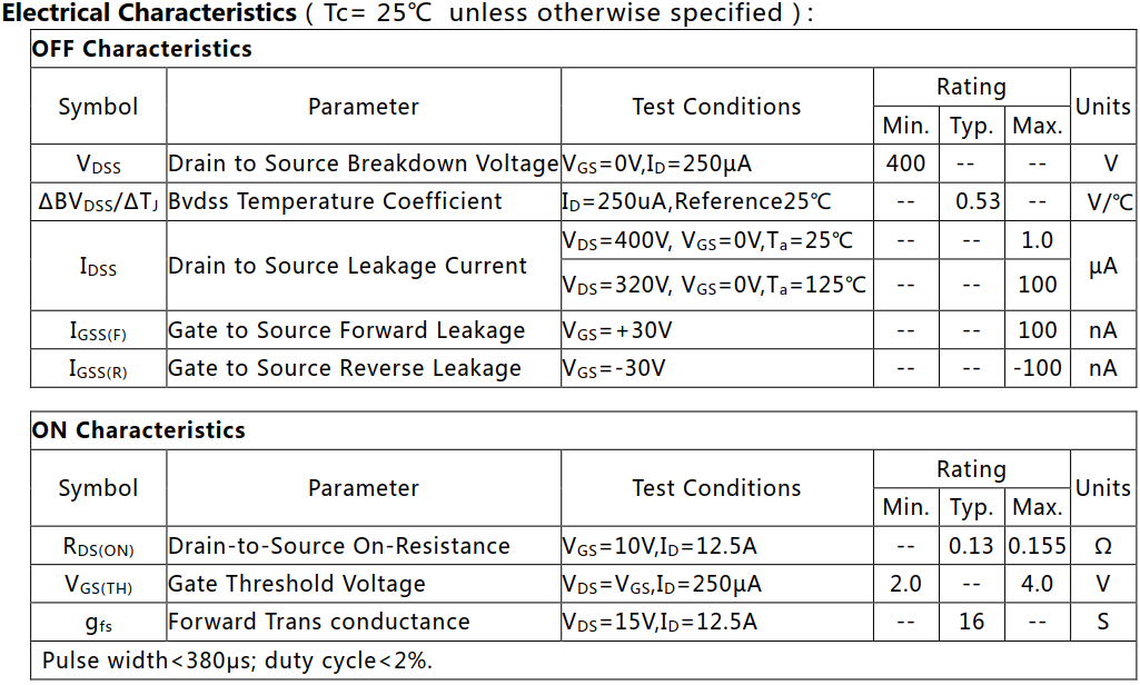 N沟道增强型25A/400V MOSFET电参数