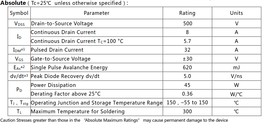 N沟道增强型8A/500V MOSFET绝对值参数