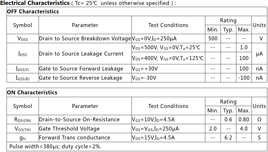 N沟道增强型8A/500V MOSFET电参数
