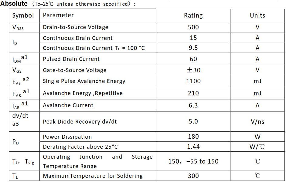N沟道增强型15A/500V MOSFET绝对值参数