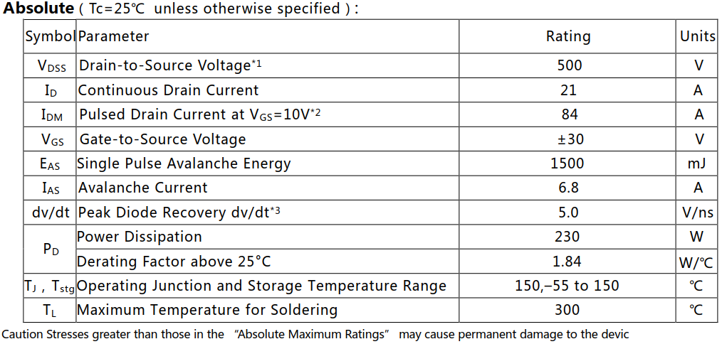 N沟道增强型21A/500V MOSFET绝对值参数