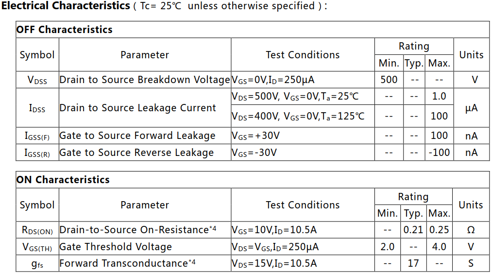 N沟道增强型21A/500V MOSFET电参数