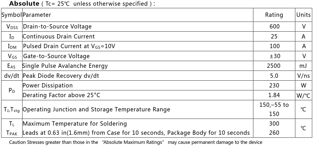 N沟道增强型25A/600V MOSFET绝对值参数