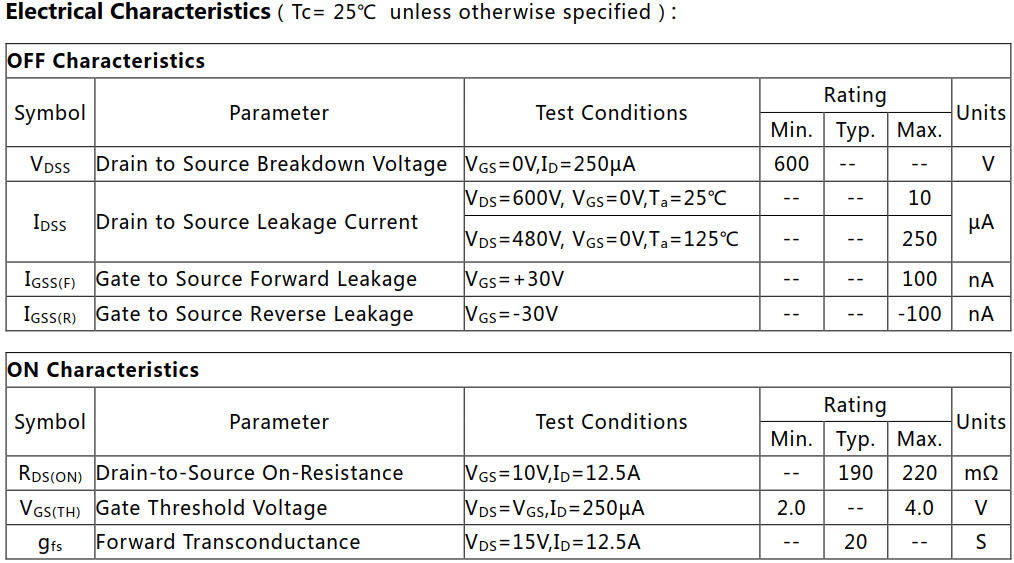 N沟道增强型25A/600V MOSFET电参数