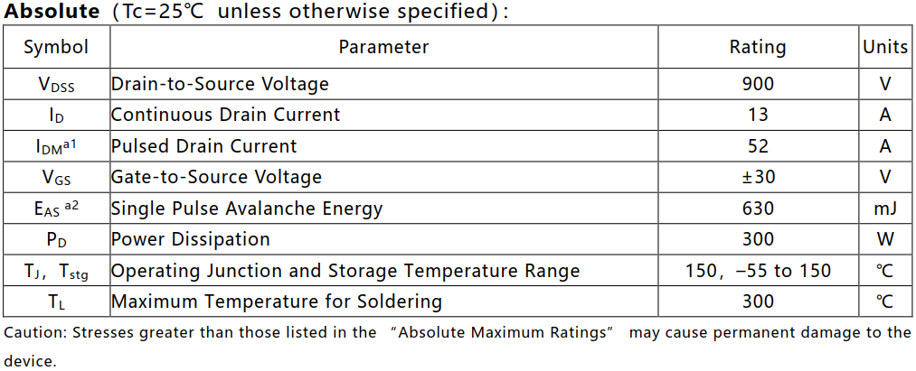 N沟道增强型13A/900V MOSFET绝对值参数