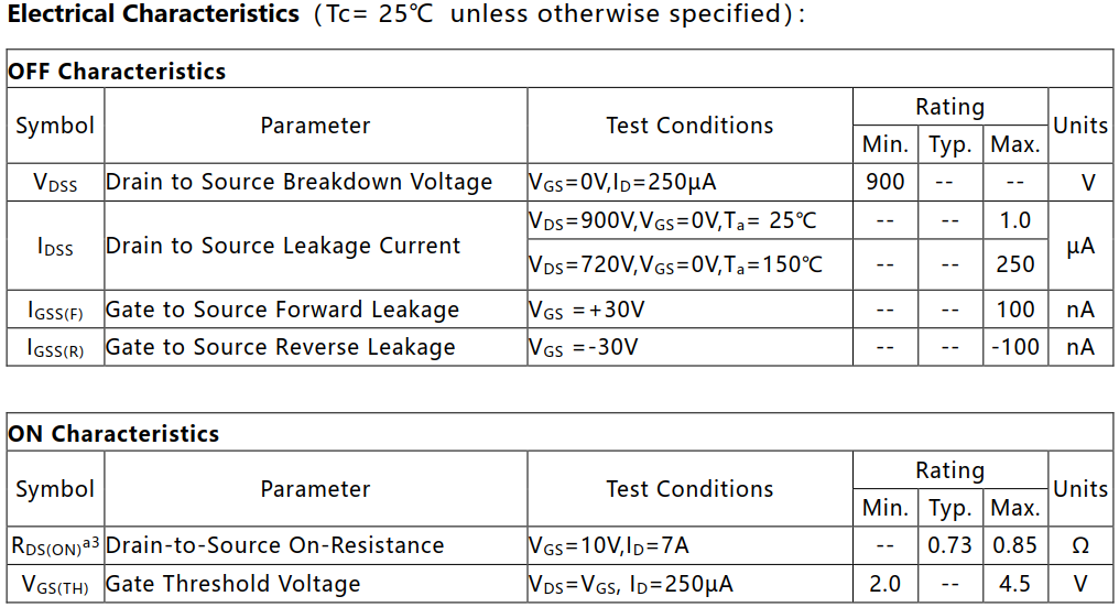 N沟道增强型13A/900V MOSFET电参数