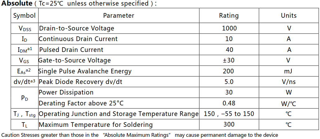 N沟道增强型10A/1000V MOSFET绝对值参数