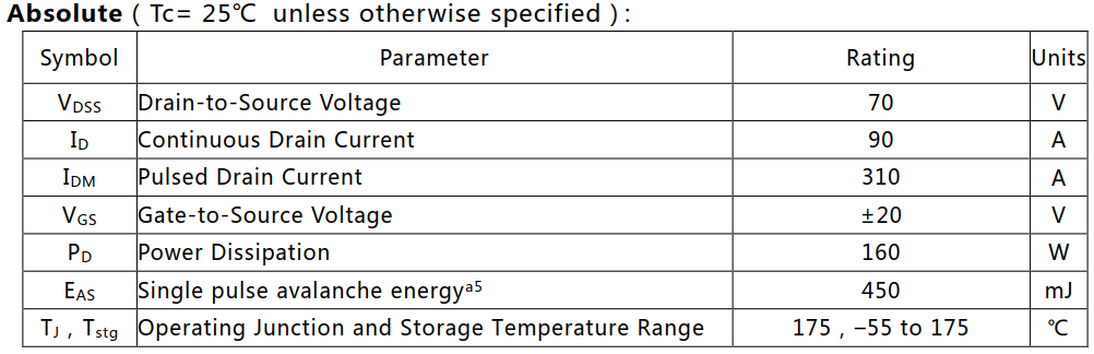N沟道增强型90A/70V MOSFET绝对值参数