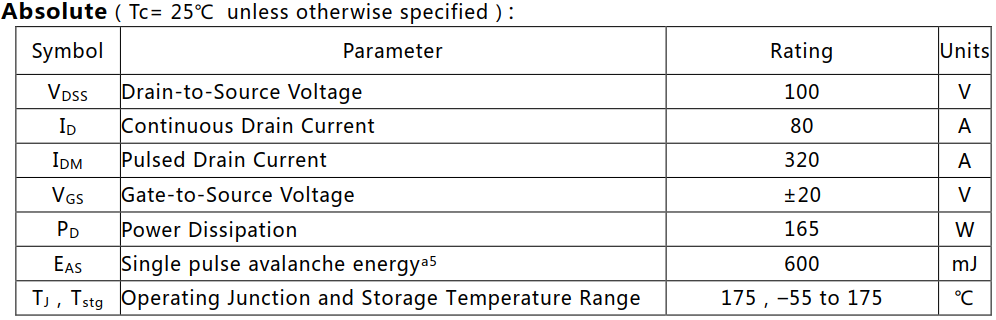N沟道增强型80A/100V MOSFET绝对值参数