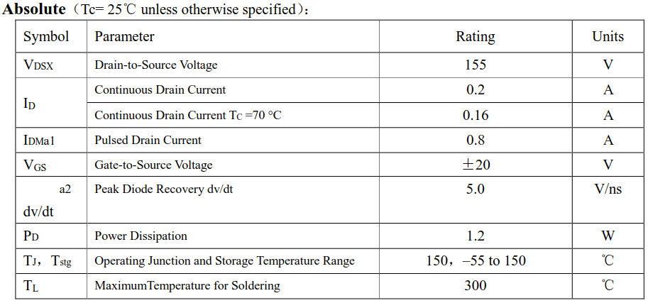 N沟道耗尽型200mA/150V MOSFET绝对值参数