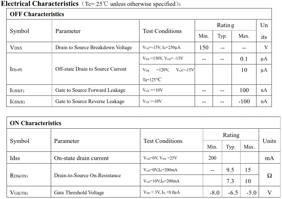 N沟道耗尽型200mA/150V MOSFET电参数