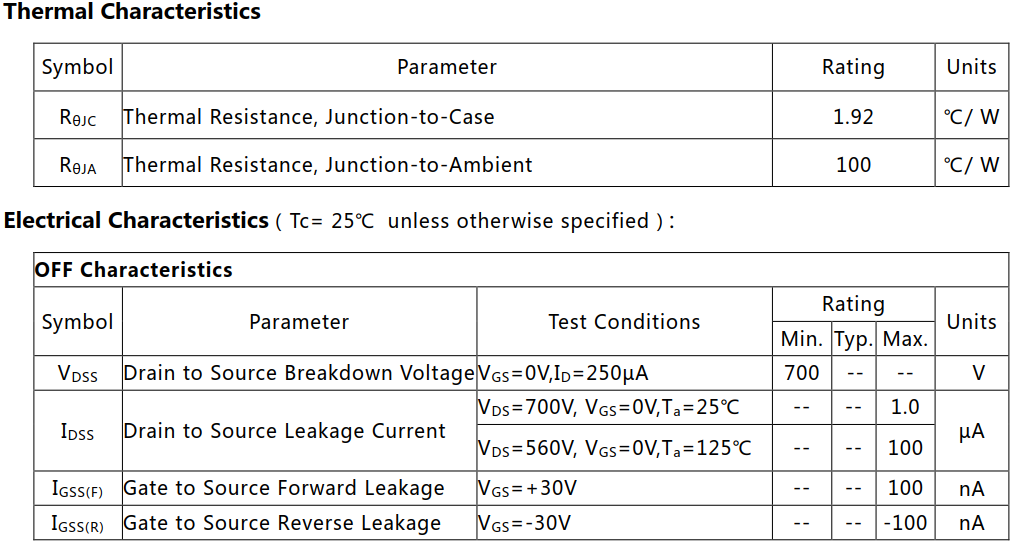 N沟道增强型22A/700V MOSFET电参数