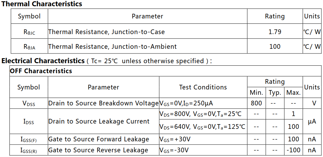 N沟道增强型12A/800V MOSFET电参数