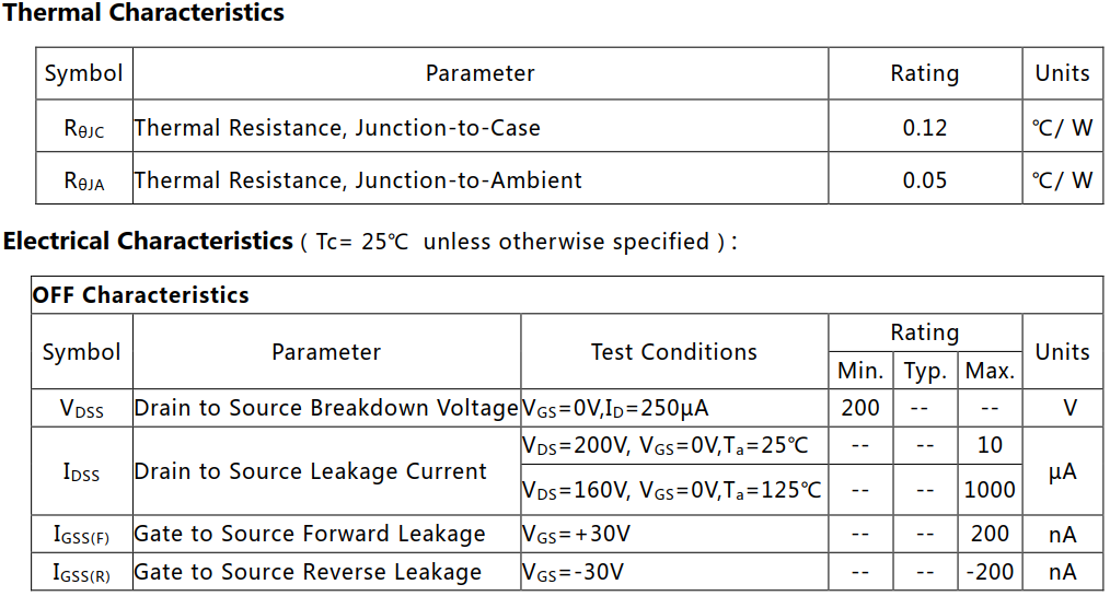 N沟道增强型210A/200V MOSFET电参数