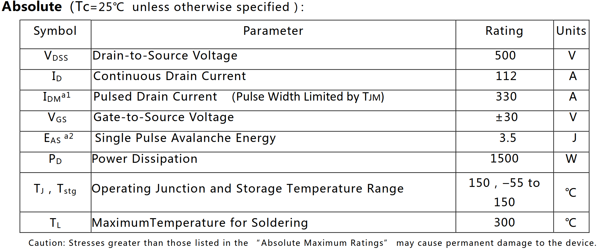 N沟道增强型112A/500V MOSFET绝对值参数