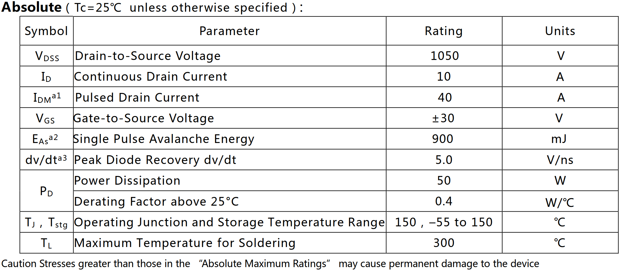 N沟道增强型1050V/10A MOSFET绝对值参数