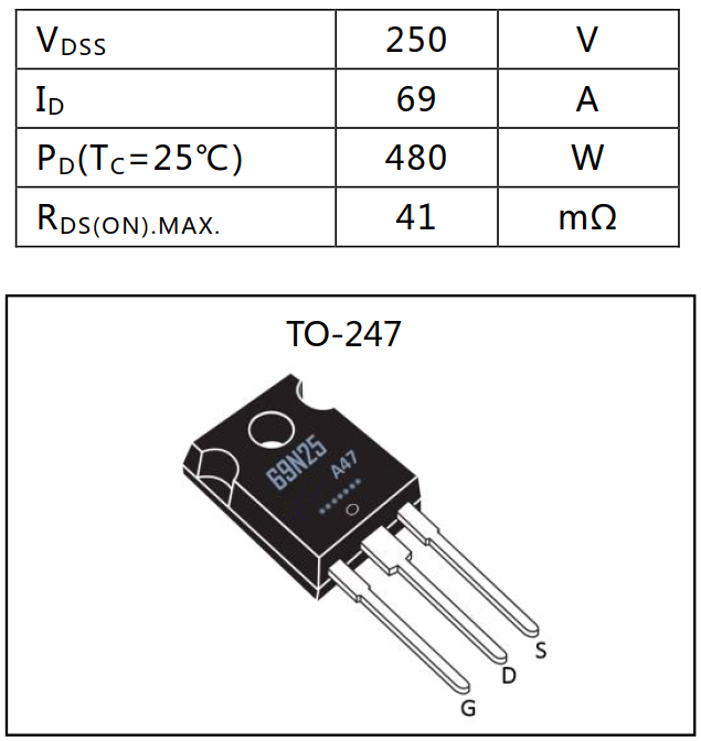 N沟道增强型69A/250V MOSFET
