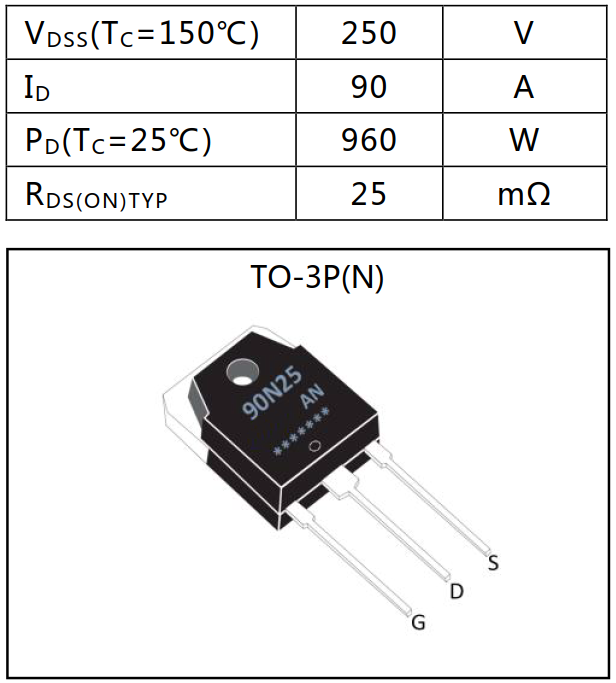 N沟道增强型90A/250V MOSFET