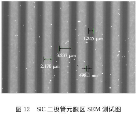 图12 SIC二极管元胞区SEM测试图